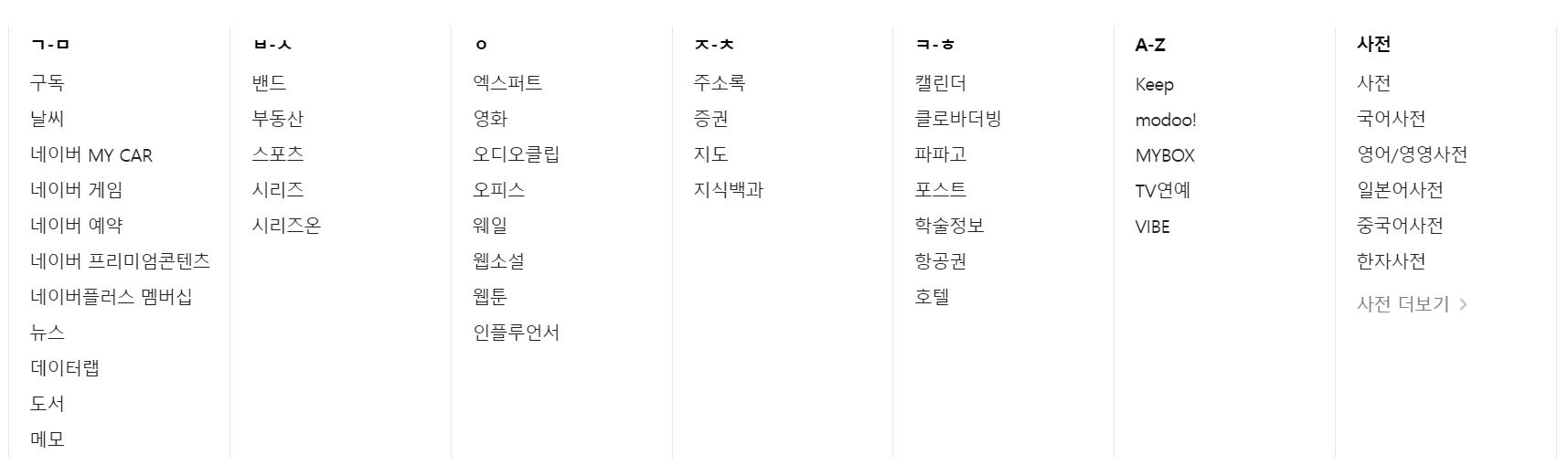 네이버 메뉴창